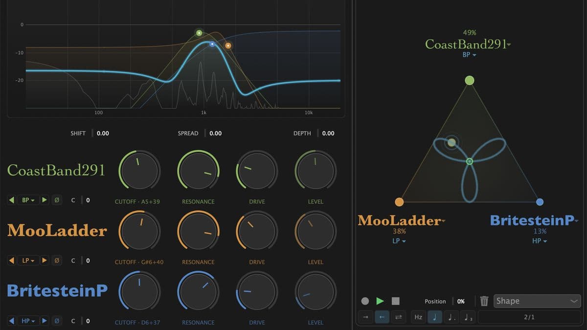 UB DSP Filter Blender triangle interface blending three analog-style filter models