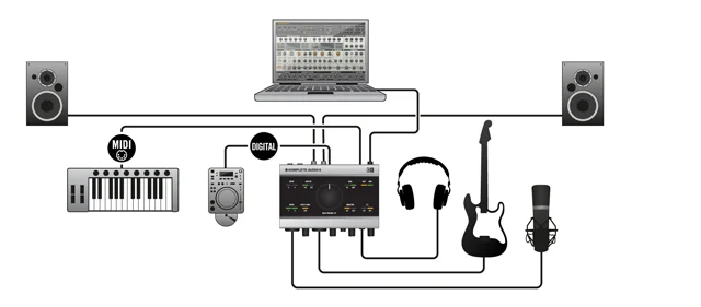 Audio interface lineup on a producer's desk in 2026