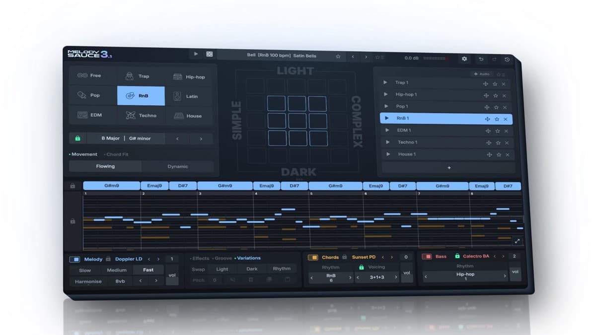 EVAbeat Melody Sauce 3 plugin interface generating melodies, chords and bass as MIDI inside a DAW