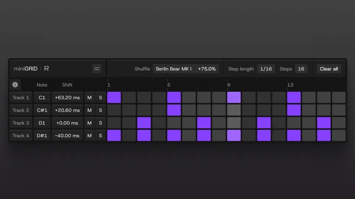 Rapid Flow miniGRID MIDI sequencer showing four lanes, per-lane shift, and Omniclock shuffle