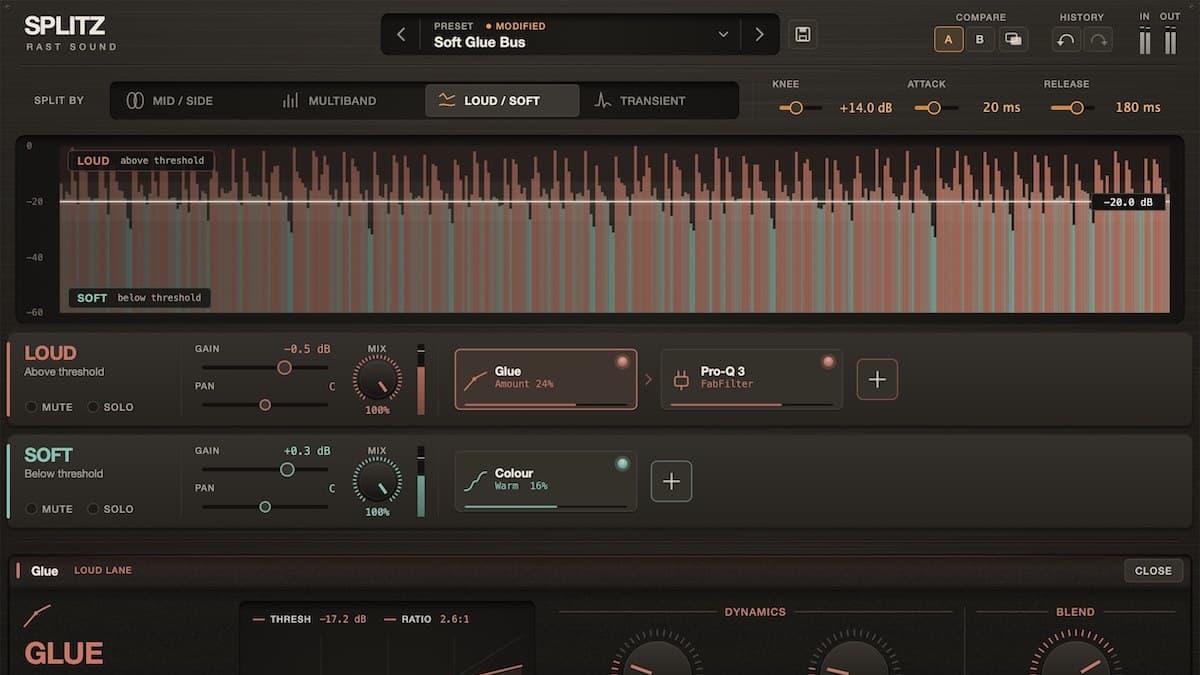 Rast Sound Splitz plugin in Loud/Soft mode with Glue compression and a third-party EQ on the loud lane