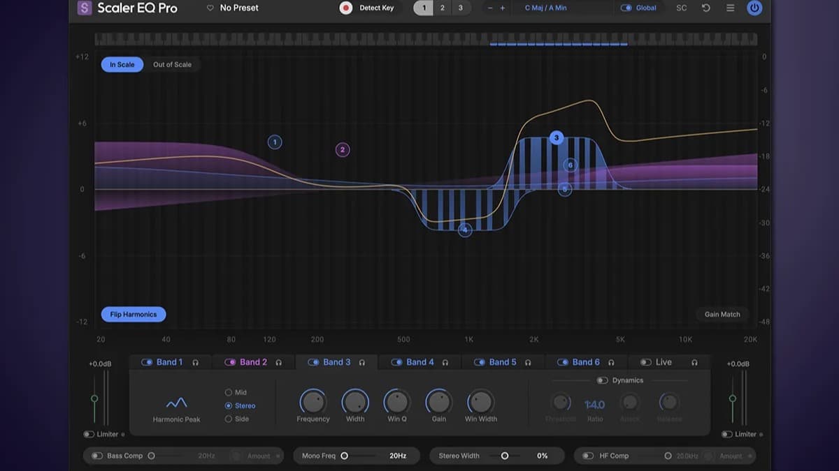 Scaler EQ Pro interface showing note-aware harmonic peak filters, dynamic EQ bands, and the MIDI Live Mode