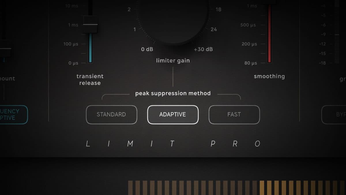 Softube Limit Pro and Limit Go plugin windows on a dark background