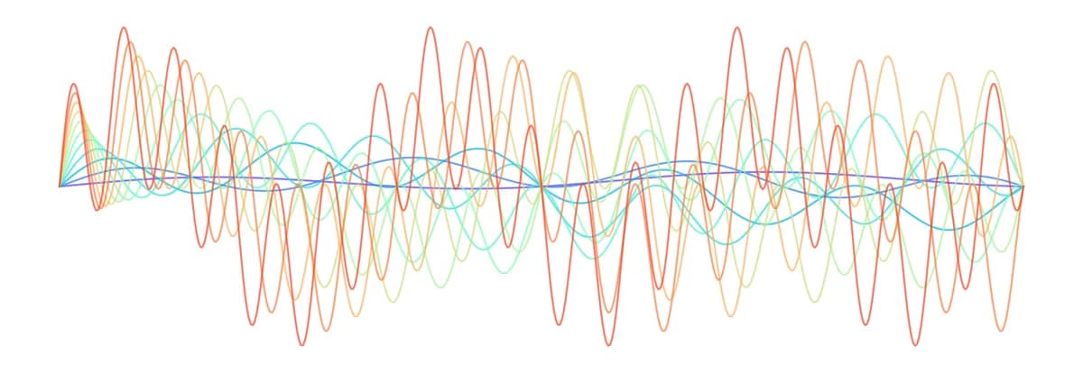 Unleashing Analog Warmth with the TK Audio Transformer