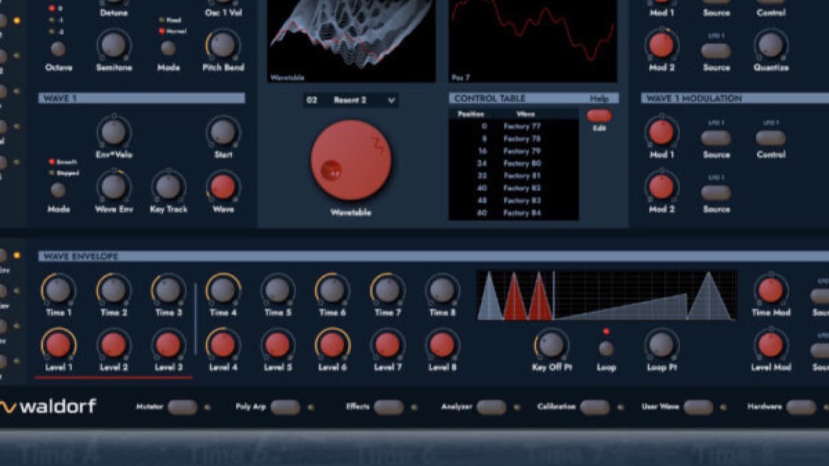 Waldorf Microwave 1 Plugin Version 2 wavetable synthesizer interface