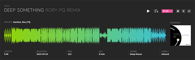 Beatport-Key-Detection