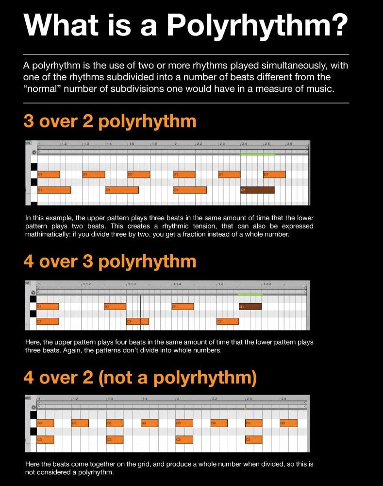 Polyrythm_Poster